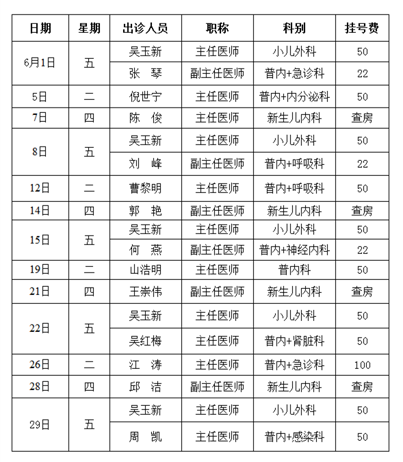南京市儿童医院 滁州分院6月份南京专家排班表