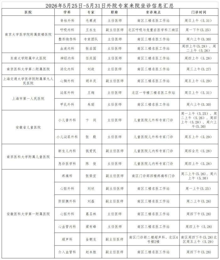 5��������?.25-5.31).jpg