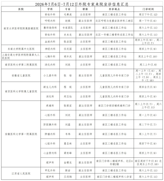 7�������7.6-7.12(1)(1).jpg